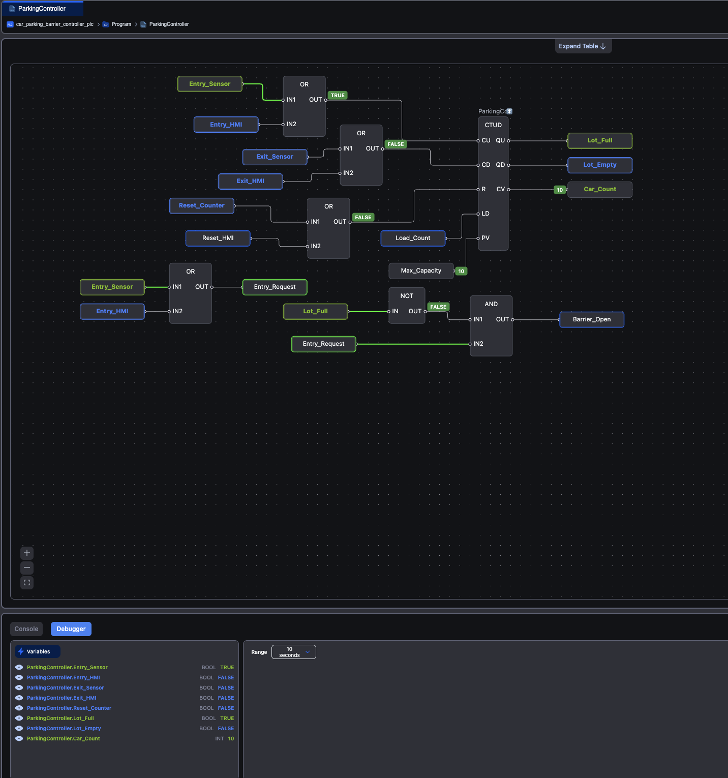 Full parking lot debugger test