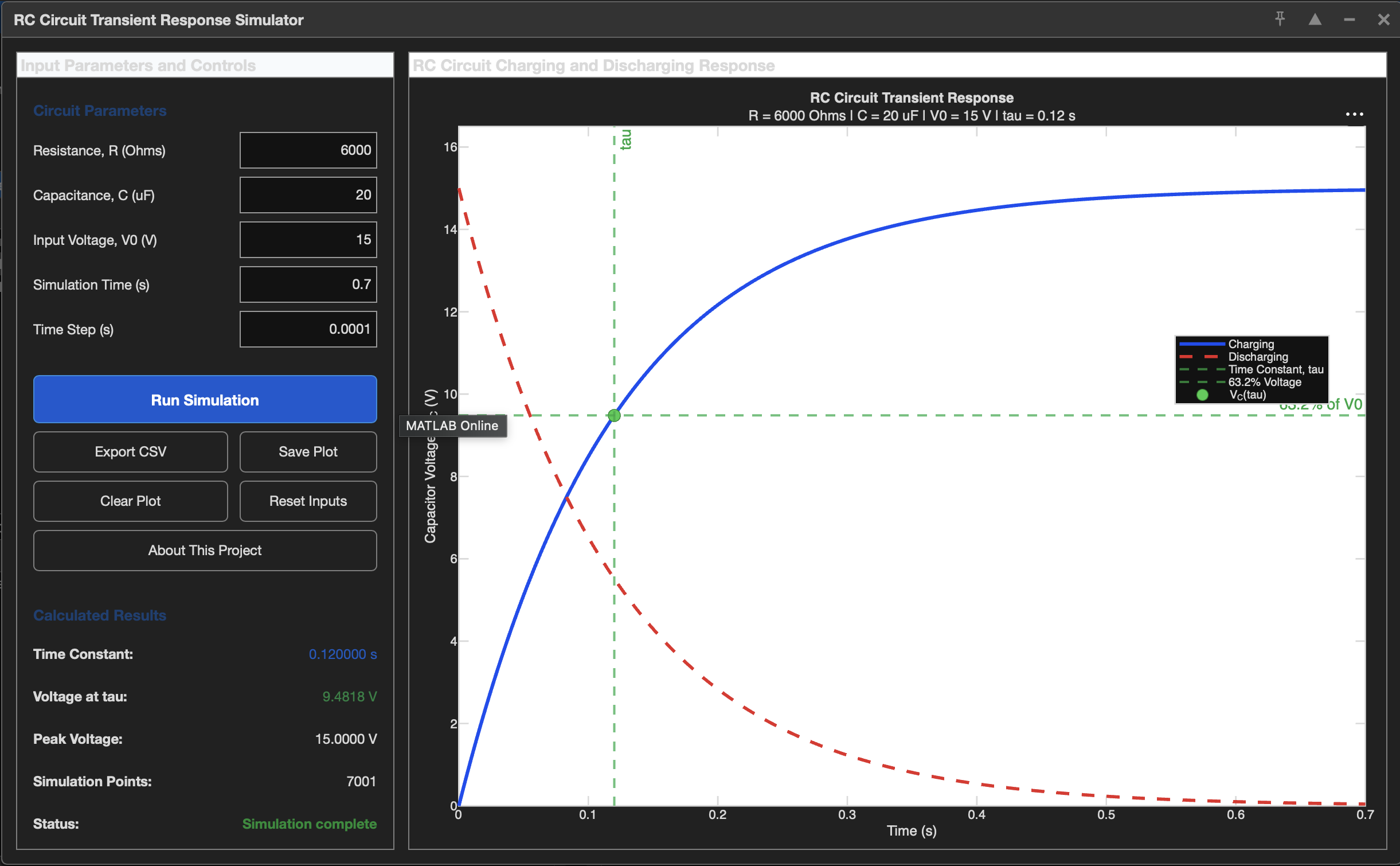MATLAB App Designer RC circuit interface